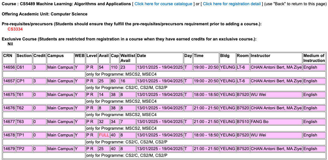 Master Class Schedule